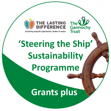 Places available on latest Grants Plus workshops